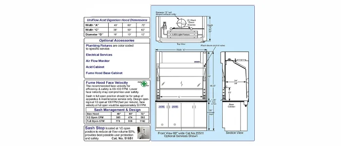 Acid Digestion FumeHood Image 3
